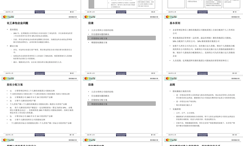 股权激励方案（汇报版） (5).ppt