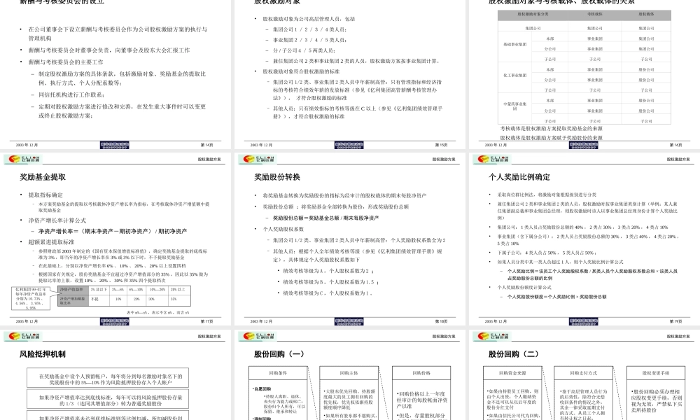股权激励方案（汇报版） (5).ppt