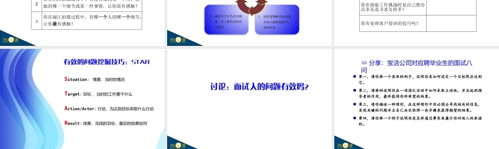 13.实战为本的结构化招聘.pptx (2).pptx