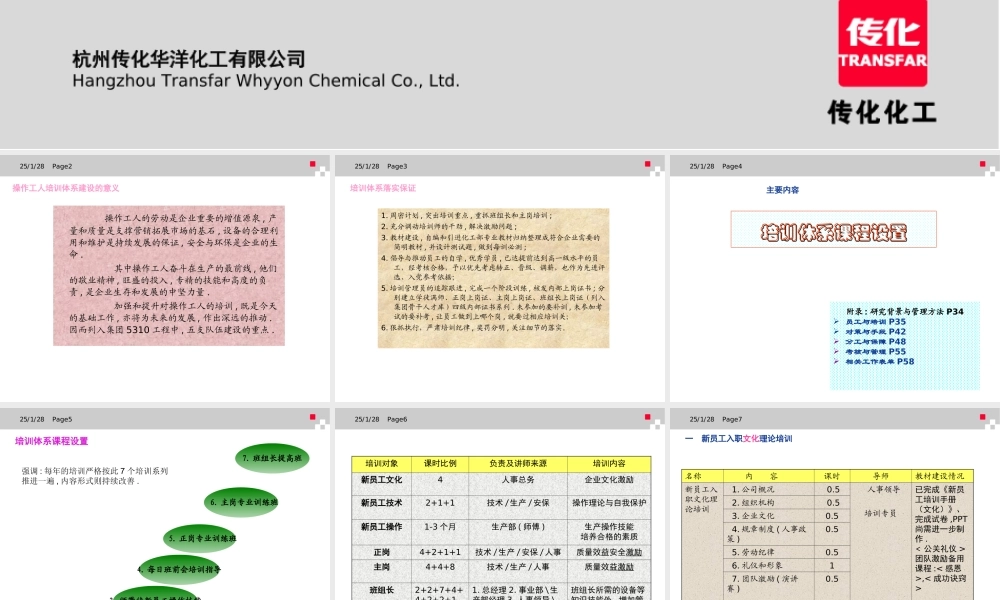 产业工人培训体系操作工人篇 (3).ppt