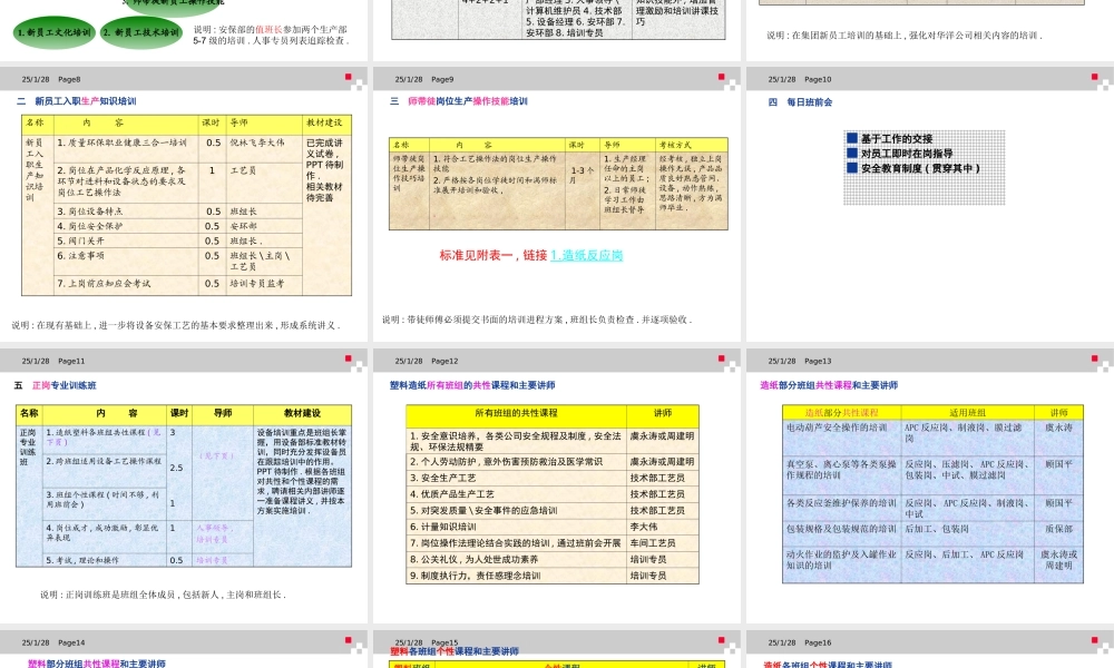 产业工人培训体系操作工人篇 (3).ppt