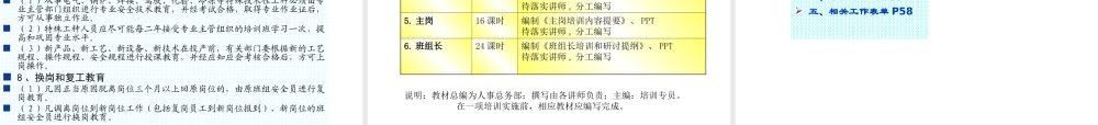 产业工人培训体系操作工人篇 (3).ppt