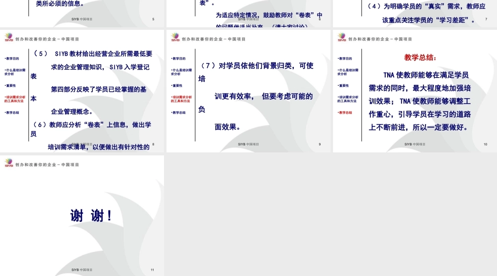 SIYB培训周期（第三步培训需求分析） (4).ppt