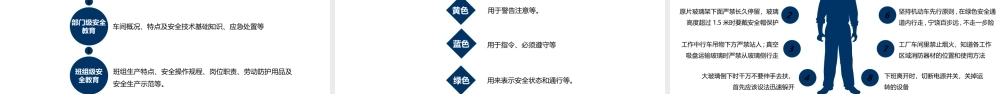 25.1 公司级安全培训PPT (2).pptx