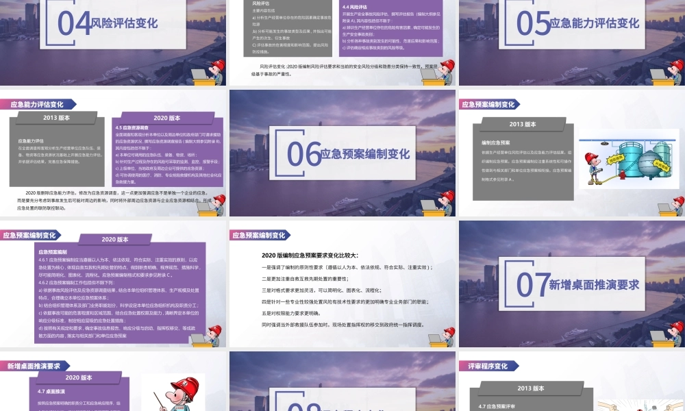 12280 《应急预案编制导则》内容解读 (2).pptx
