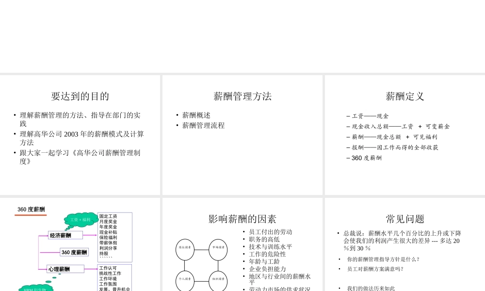 某高科技公司薪酬管理 (2).ppt