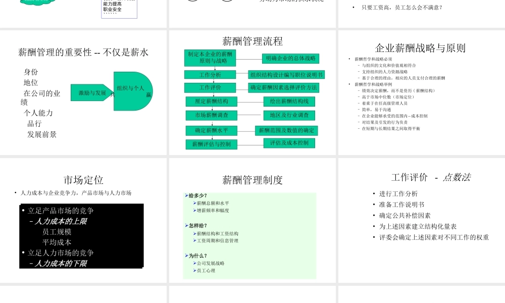 某高科技公司薪酬管理 (2).ppt