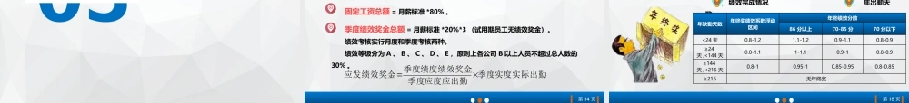 14-员工手册 (3).pptx