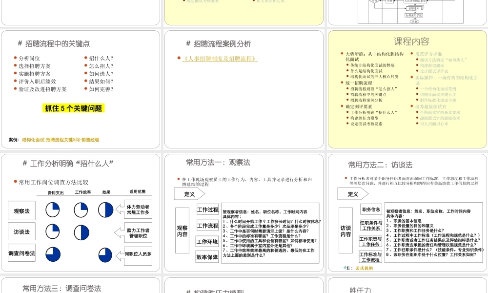 12.结构化面试设计与操作技巧（技巧篇） (2).ppt