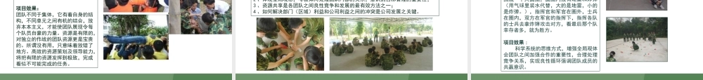 户外拓展方案 (6).ppt