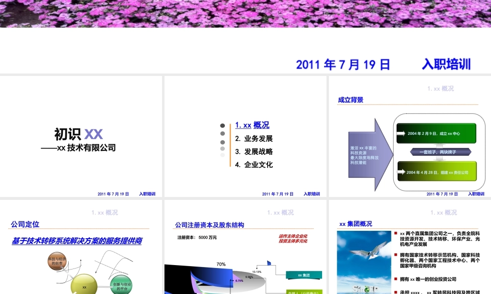 公司介绍(入职培训) (3).ppt