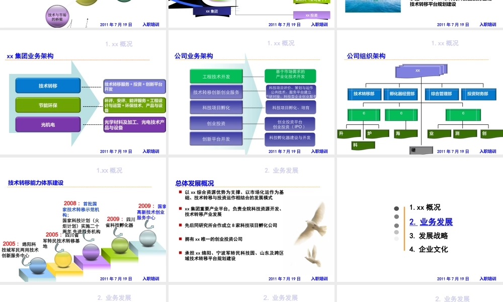 公司介绍(入职培训) (3).ppt