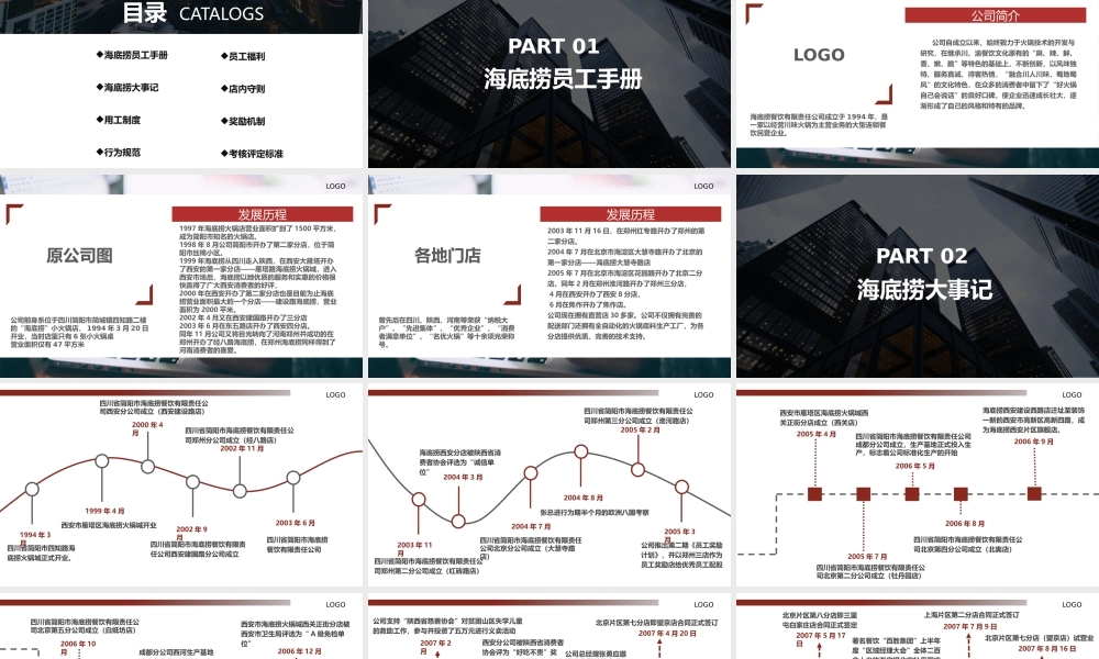 11-员工手册 (3).pptx