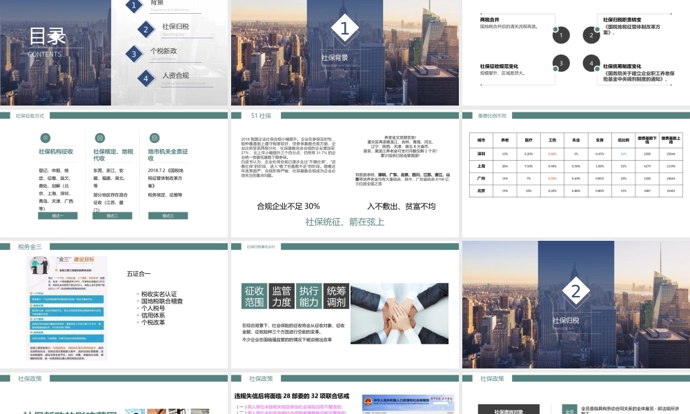 社保入税人力资源合管理 (2).pptx