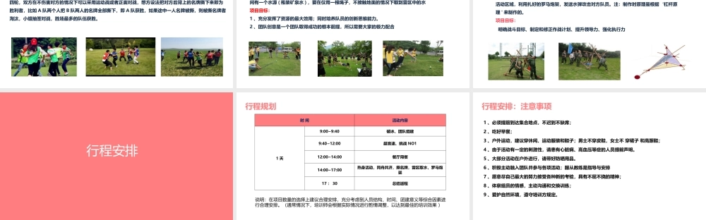 团体户外拓展活动方案(趣味项目) (3).pptx