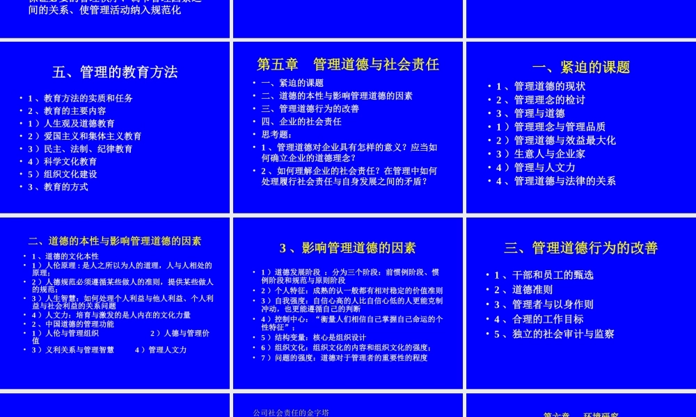 管理的基本方法 (2).ppt
