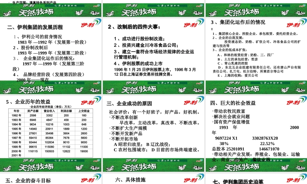 26_伊利集团 岗前培训手册 67页 (3).ppt