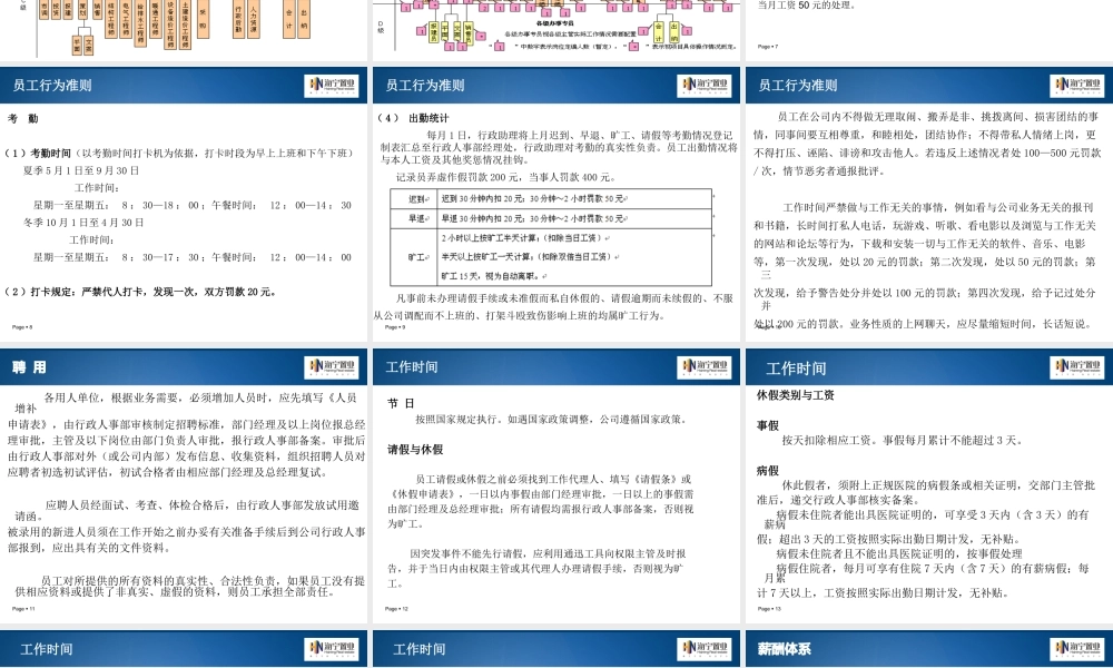 06-员工手册 (3).ppt