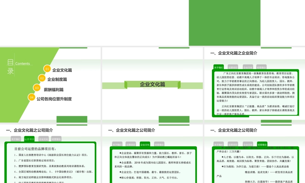 16-员工手册 (3).ppt