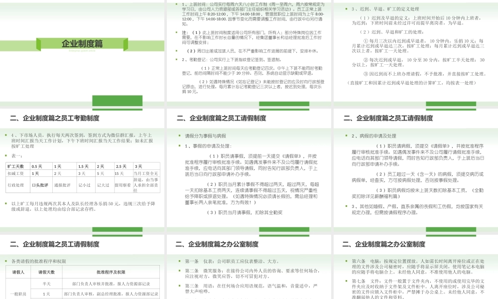16-员工手册 (3).ppt