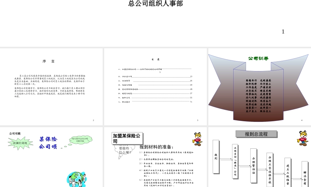 03 -500强企业员工手册 (3).ppt