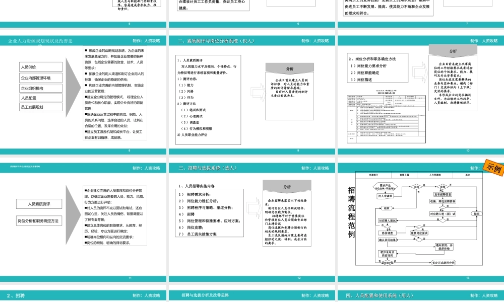 人力资源调研及分析报告 (2).ppt