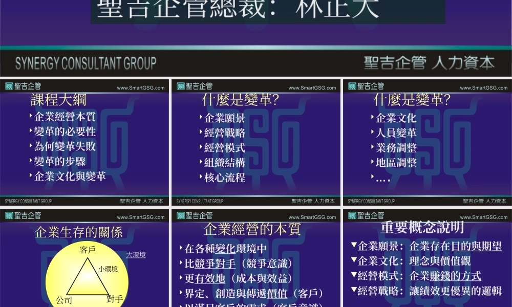 变革管理与企业文化 (3).ppt