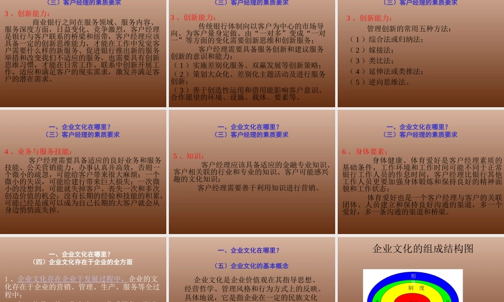 客户经理与企业文化建设 (3).ppt