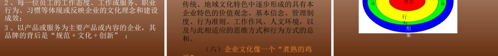客户经理与企业文化建设 (3).ppt