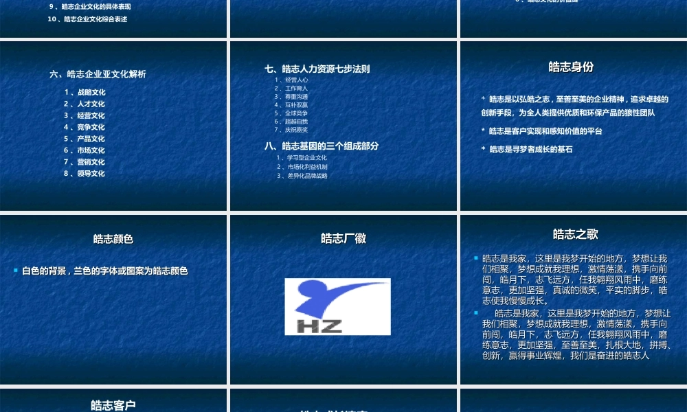 皓志集团《企业文化手册》 (3).ppt
