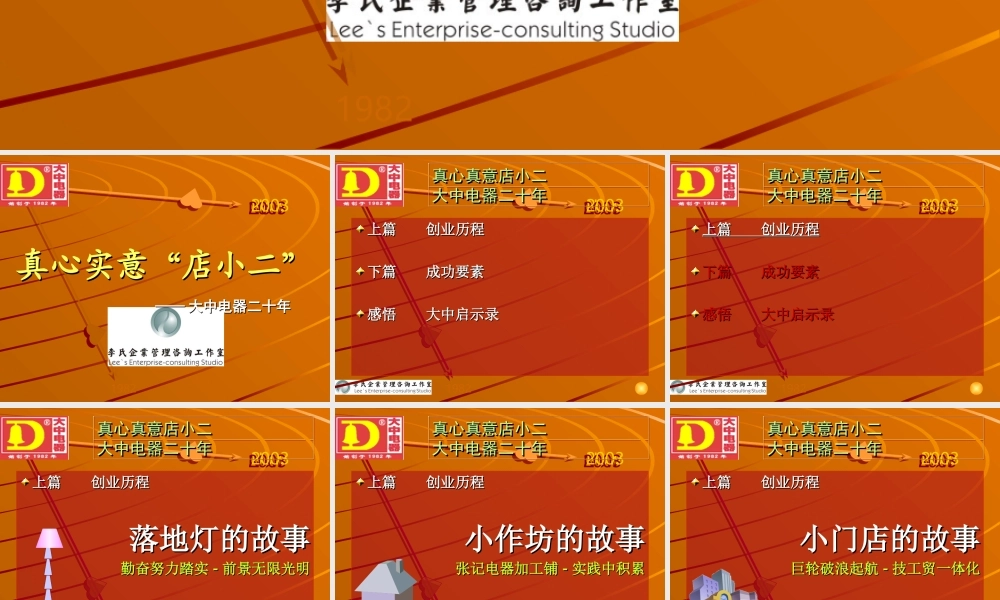 大中电器企业文化 (3).ppt