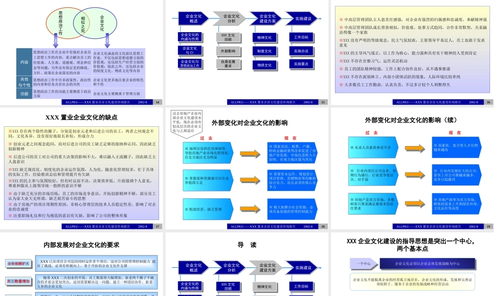 某公司企业文化建设咨询报告 (3).ppt