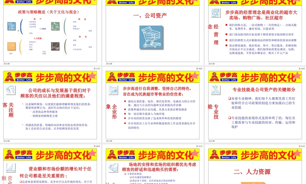 步步高的文化 (3).ppt