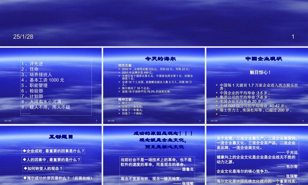 海尔文化与观念创新 (3).ppt