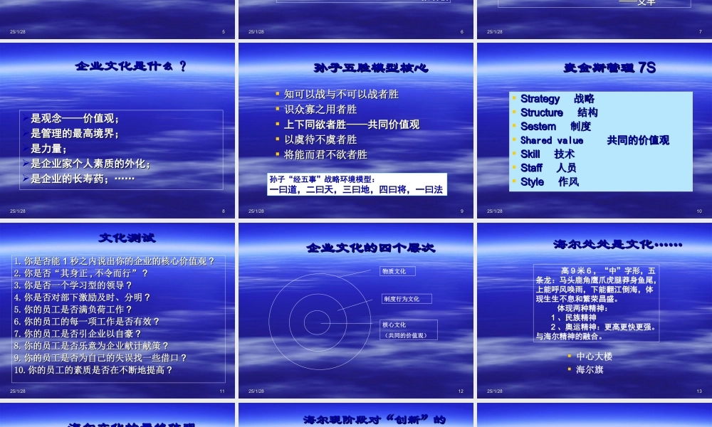 海尔文化与观念创新 (3).ppt