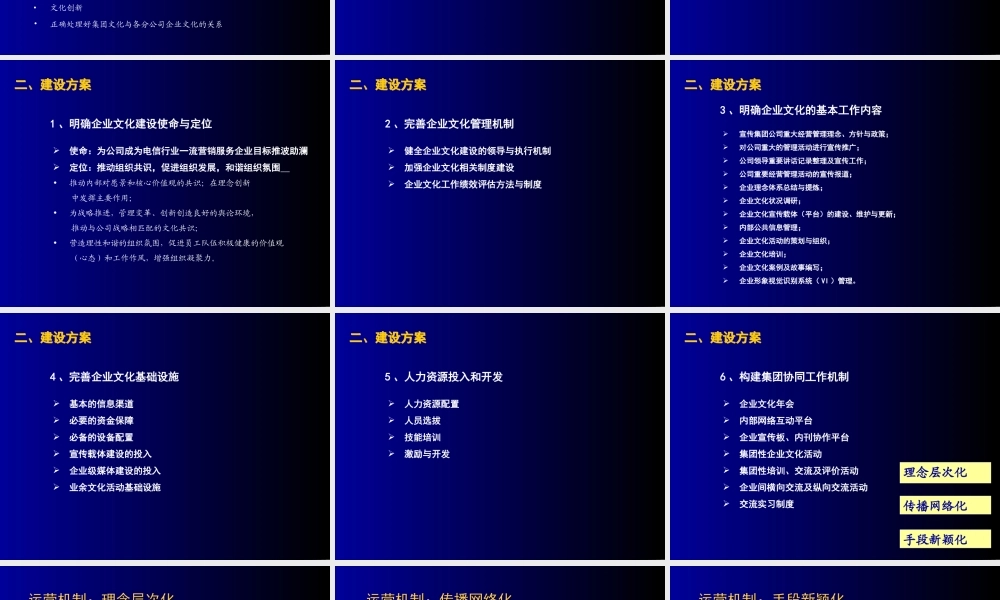 【培训课件】中兴通讯-企业文化建设方案-42页 (3).ppt