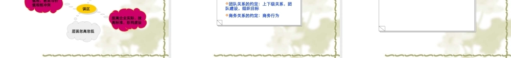 【培训课件】华夏基石—企业文化落地与传播-68页 (3).ppt