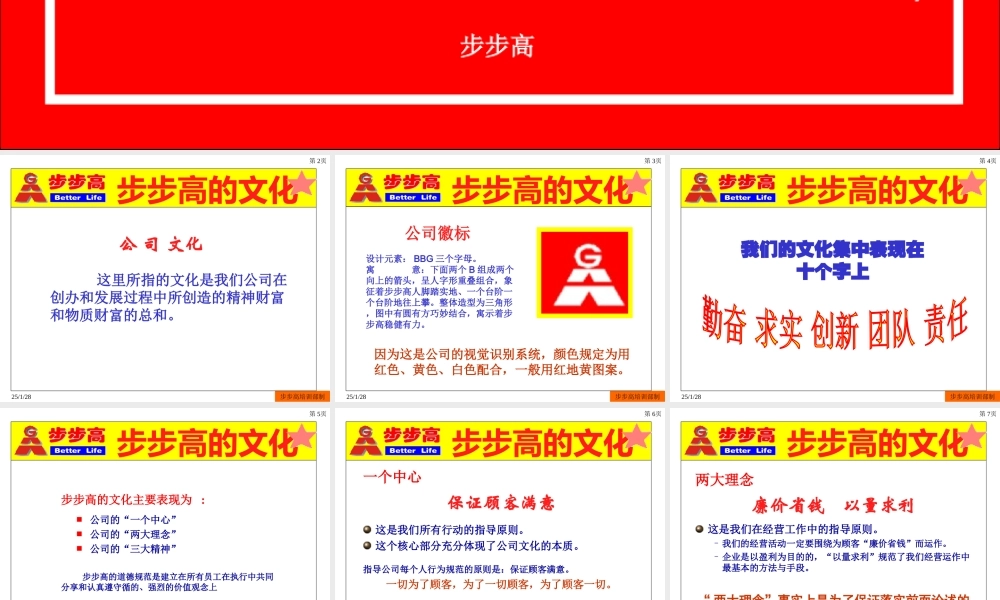 《湖南步步高步步高连锁超市企业文化》 (3).ppt