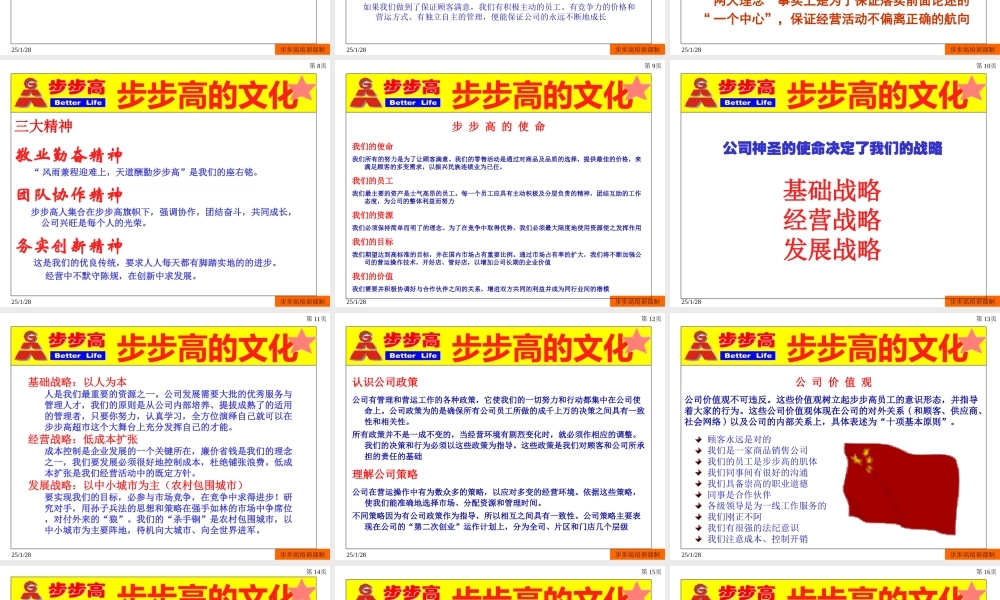《湖南步步高步步高连锁超市企业文化》 (3).ppt