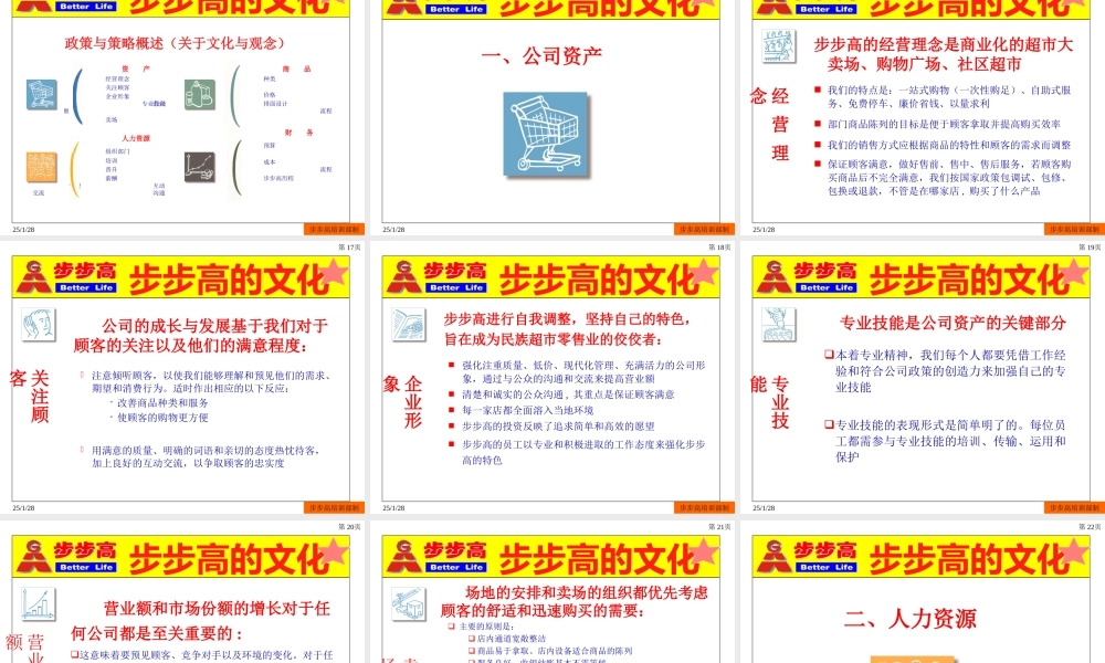 《湖南步步高步步高连锁超市企业文化》 (3).ppt