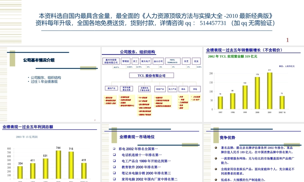 【案例分析】TCL战略及企业文化-44页 (3).ppt