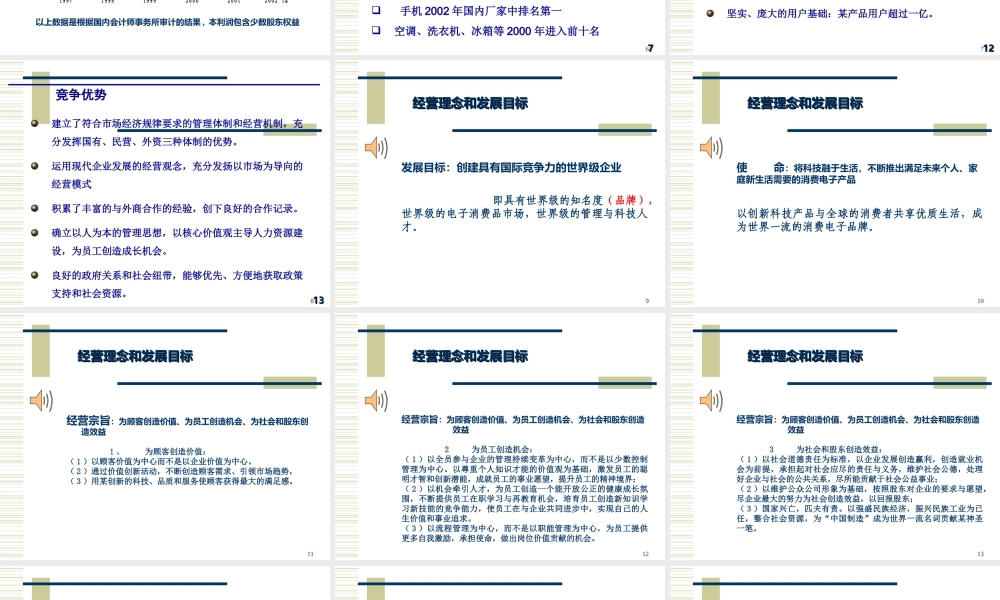【案例分析】TCL战略及企业文化-44页 (3).ppt
