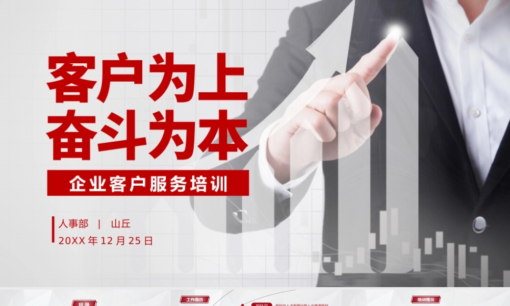 企业客户服务培训演讲PPT (2).pptx