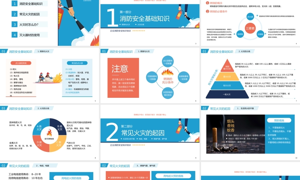 企业消防安全知识培训PPT模板 (2).pptx