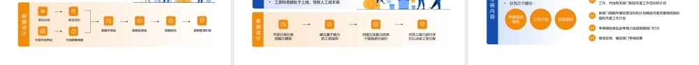 公司企业薪酬绩效福利管理培训PPT (2).pptx