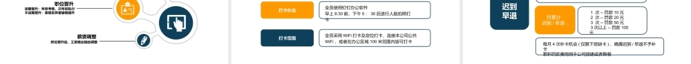 企业管理规章制度员工入职培训PPT (2).pptx