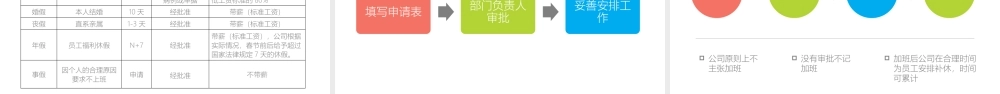 蓝色商务风员工培训PPT (2).pptx