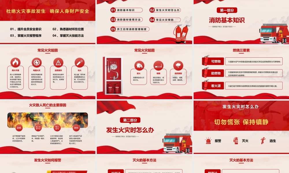 消防安全酒店企业员工防火培训PPT (2).pptx