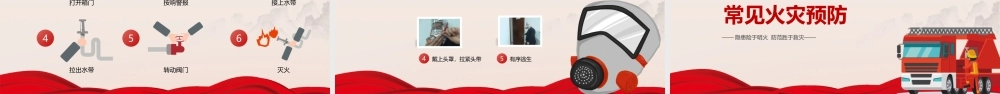 消防安全酒店企业员工防火培训PPT (2).pptx