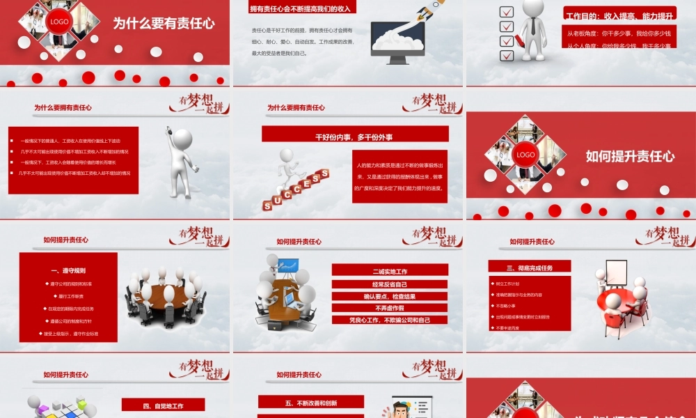 如何提高工作责任心培训PPT.pptx (2).ppt